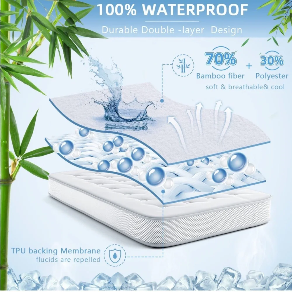 Attn:College Dorm Size - Lute Twin XL Bamboo Waterproof Mattress Cover